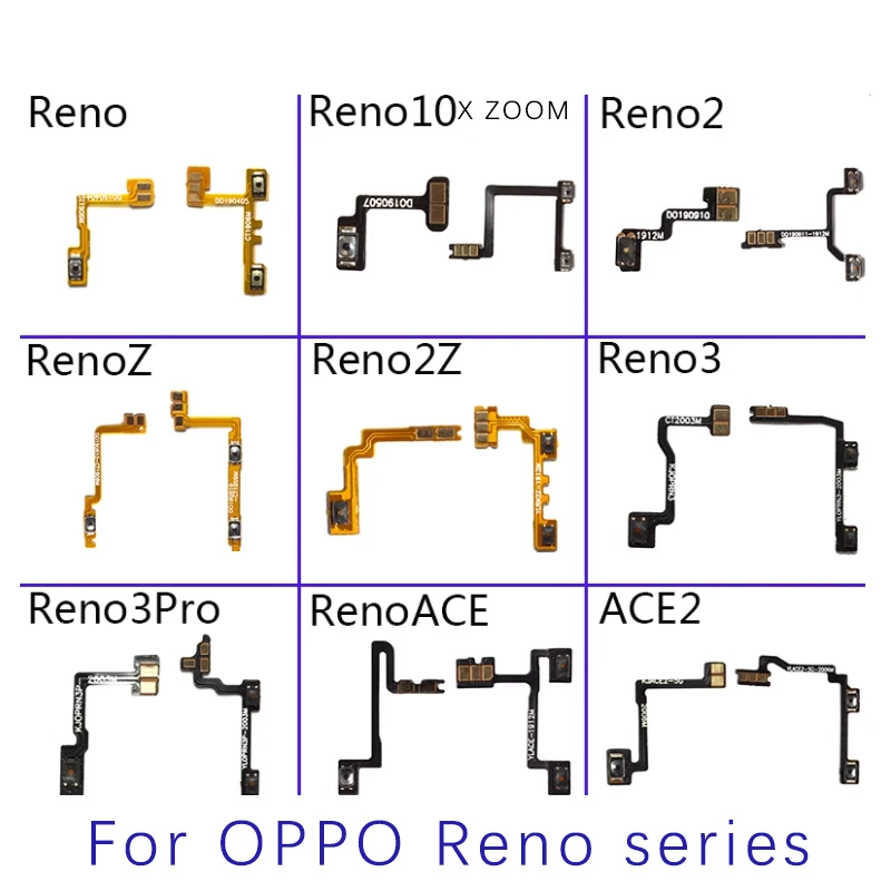 For OPPO Reno3 reno3pro Power Volume Flex Cable Power Volume Side Buttons Keys Flex Ribbon Replacement Parts