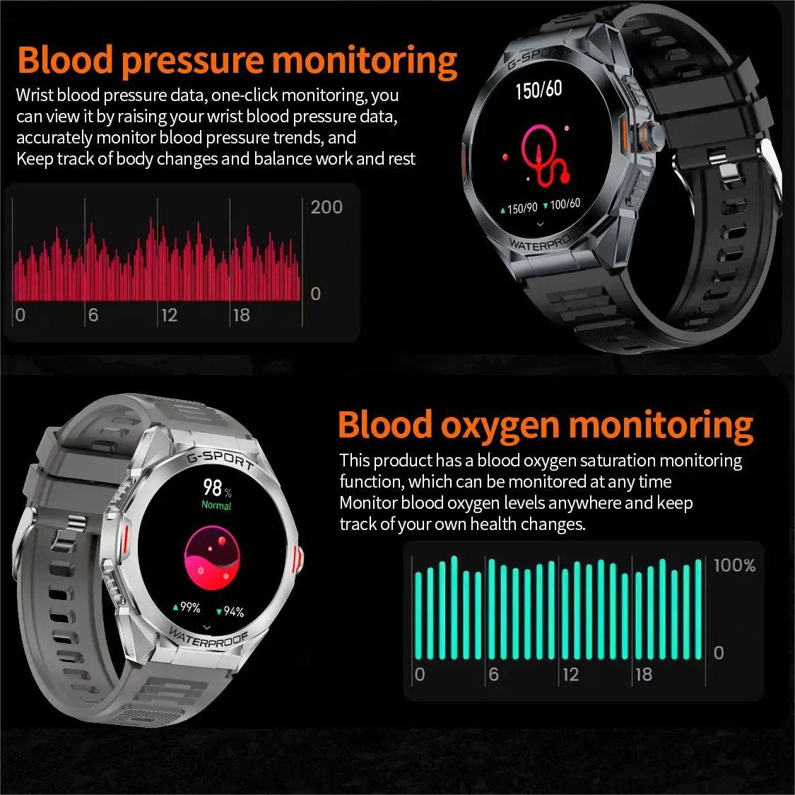 Multi-Sport Mode Smart Watch para homens e mulheres, relógio robusto, 1,46 "Display, grau militar