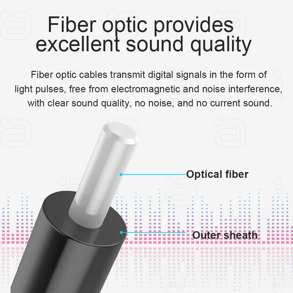 AYINO USB A to TOSLINK Optical Audio Cable SPDIF Digital Audio Adapter 192kHz Hi-Fi Sound for PC Laptop Smartphone No Driver