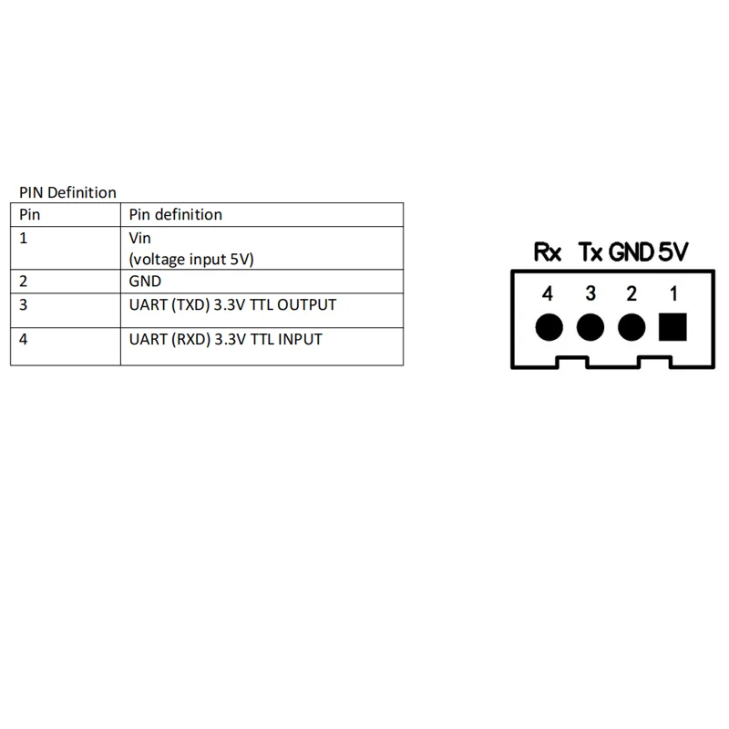 2PCS Elektrochemische alcoholmodule ZE29A-C2H5OH Brandstofcelsensor voor het detecteren van uitademend gas