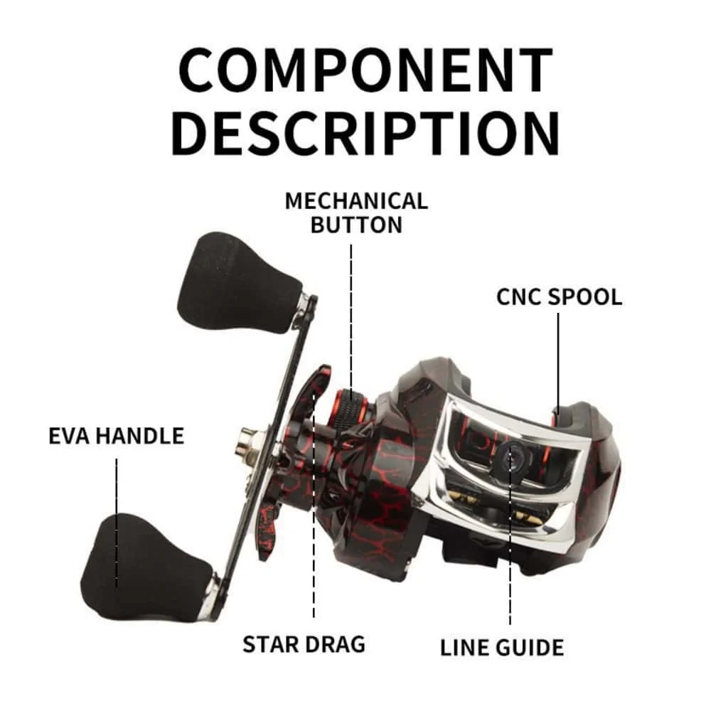 Neue Abu Garcia Low-Profile-Baitcaster-Rolle 18+1BB 7.2:1 Magnetische Bremse EVA-Griff Süßwasser-Meerwasser-Angelrolle – Detail 4