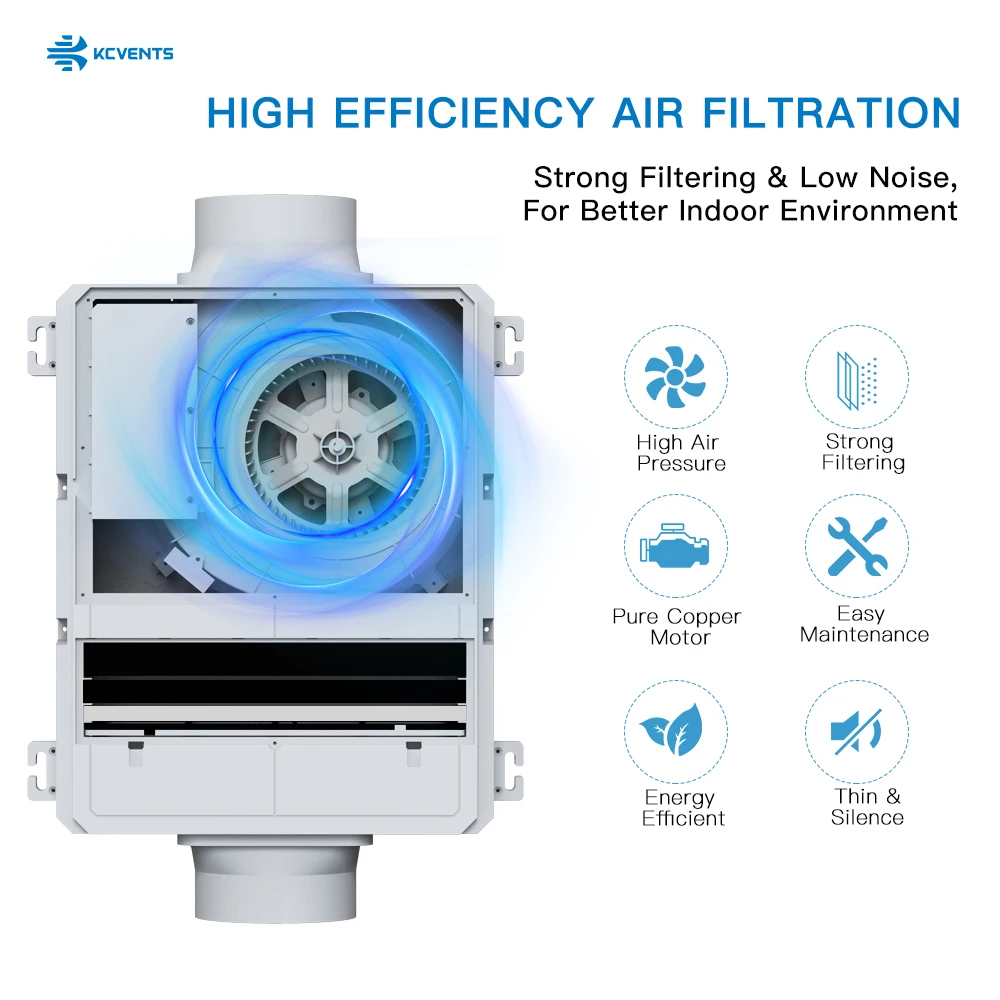 KCvents Fresh Air Fan Efficient Energy-saving of Purification Integrated Fresh Air System ABS Material Easy to Install / 150mm