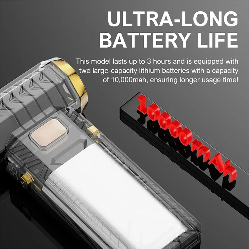 Violent Blower 400000RPM Powerful Air Blower Vacuum Dust Cleaner Brushless Motor Rechargeable Wind55m/s TurboJetBlower