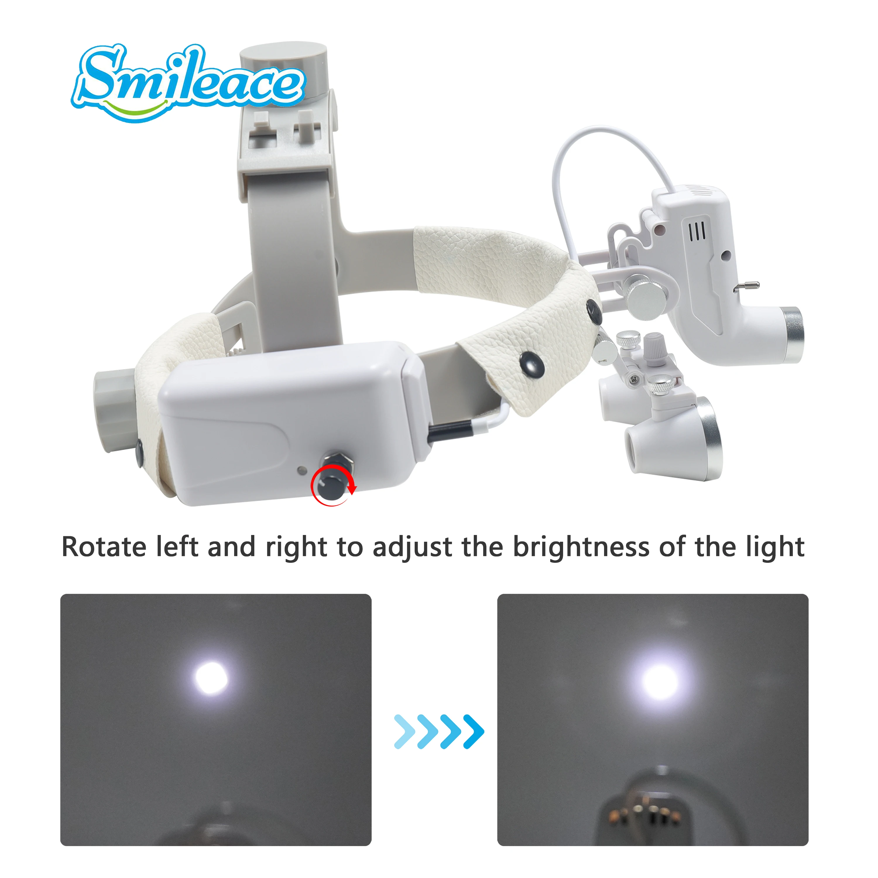 Lupa cirúrgica Dental LED Light com farol, Operação do cirurgião, Farol médico, Lupas dentárias clínicas