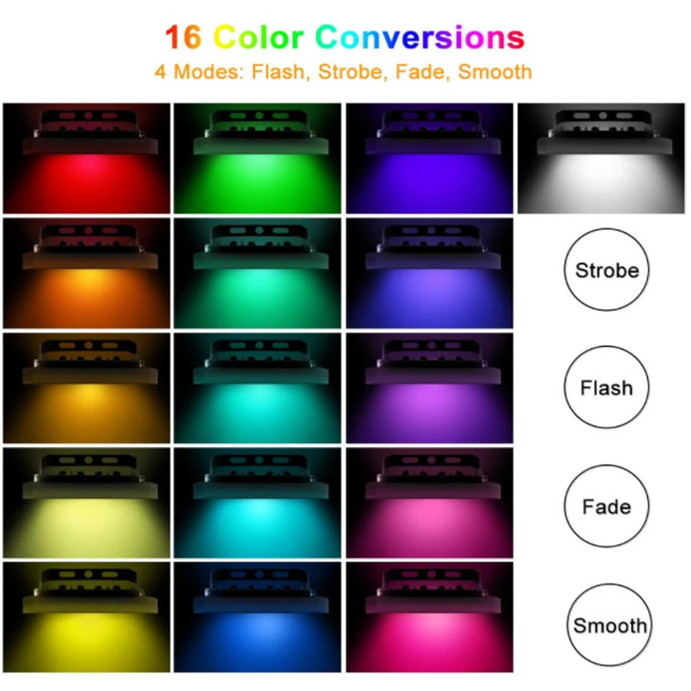 

LED Floodlight Colorful Lamp Landscape Lamp Waterproof Outdoor Courtyard Landscape Lighting Solar Light Practical Tool