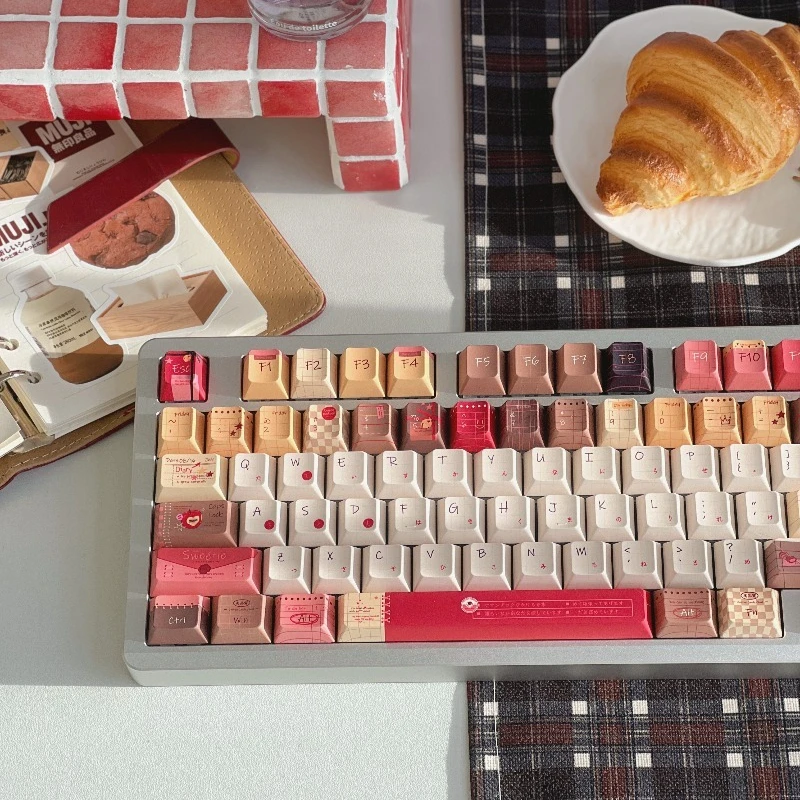 NEW Hand Account Keycaps Custom PBT New Cherry Profile Keycap Cute Cartoon Anime Point Key Cap for Gaming Mechanical Keyboard