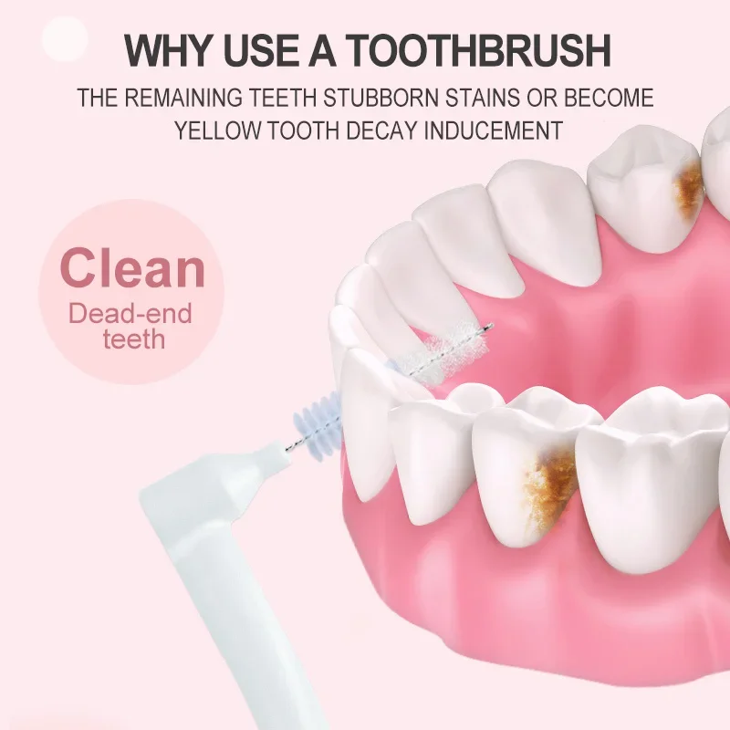 Individually 10PCS L-Shape Interdental Brush Wire Orthodontic Interdental Brush Orthodontic Toothbrush Soft Bristle Oral Care