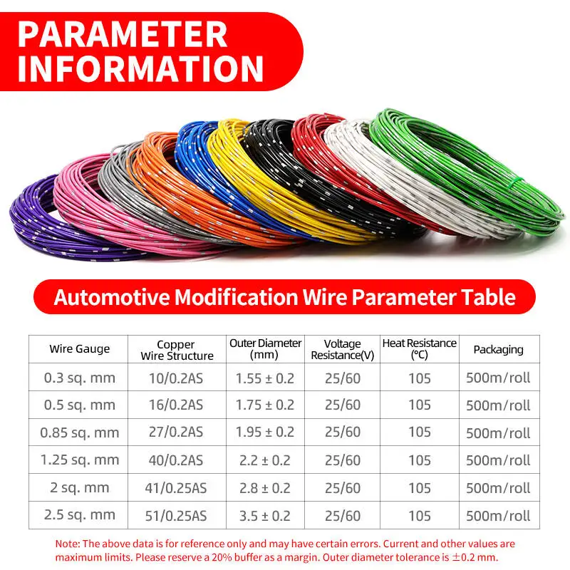 5~100m AVSS Car Wire Thin PVC Insulation Pure Copper Line 22 20 18 16 14 13 AWG Speaker Audio Cable Automotive Wires