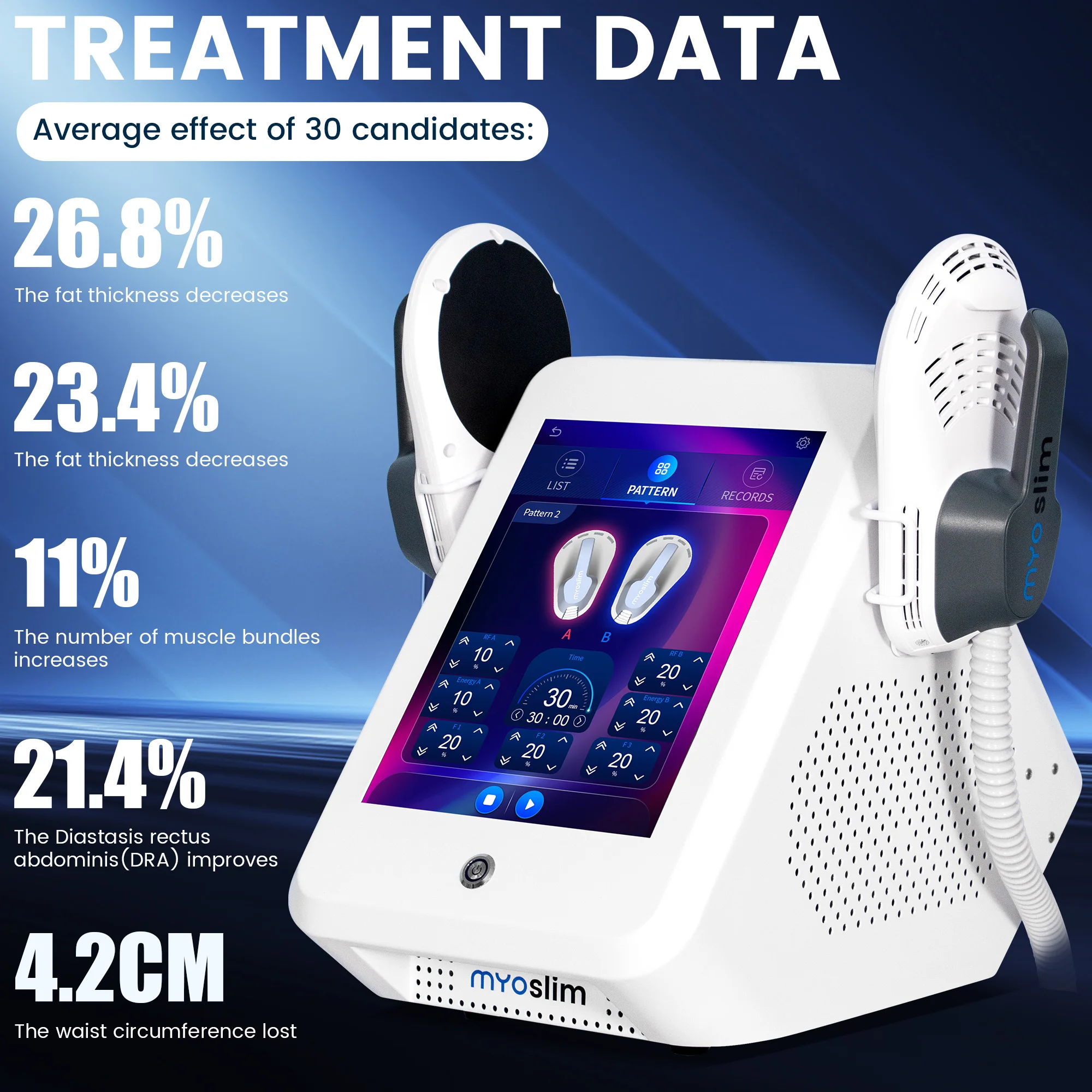 Appareil de beauté MYOslim EMSZERO PRO 6500W NEO, machine amincissante EMS+EMT/RF, stimulateur musculaire pelvien Nova pour le remodelage corporel
