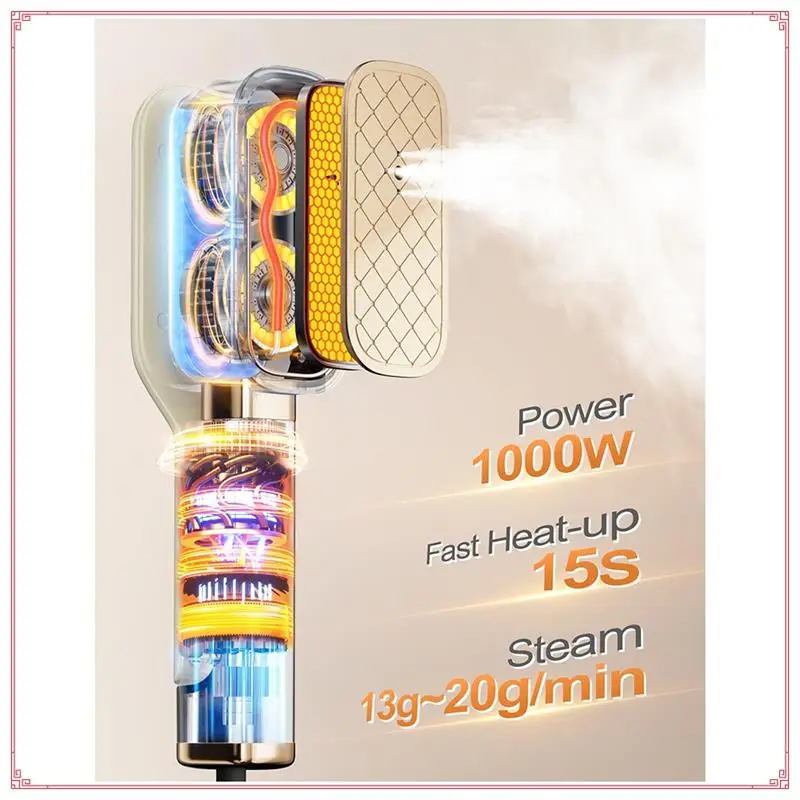 Travel Steamer Forclothes Portable Mini Clothes Steamer Fortravel & Home EU Plug