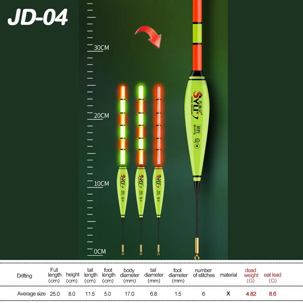 

Hot. Indicator Electronic Fishing float Buoy Strike Slip Drift Tube Rock fishing Floats Eye-catching Bobbers Night fishing