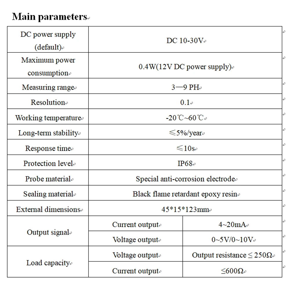 Soil PH Sensor High Accuracy Soil Meter RS485 0-5V 0-10V 4-20MA PH Tester 2 Pin IP68 Waterproof Stainless Steel Probe