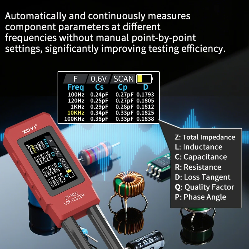 Zoyi MD1/MD2 Smart …