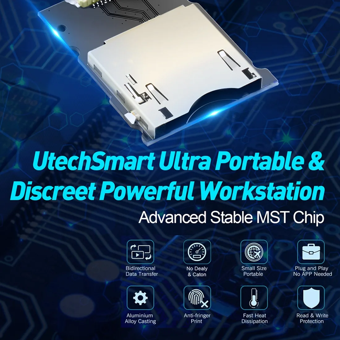 GFR5-For SLR CR316 CFexpress カードリーダー USB3.1 Gen2 タイプ B C アダプター