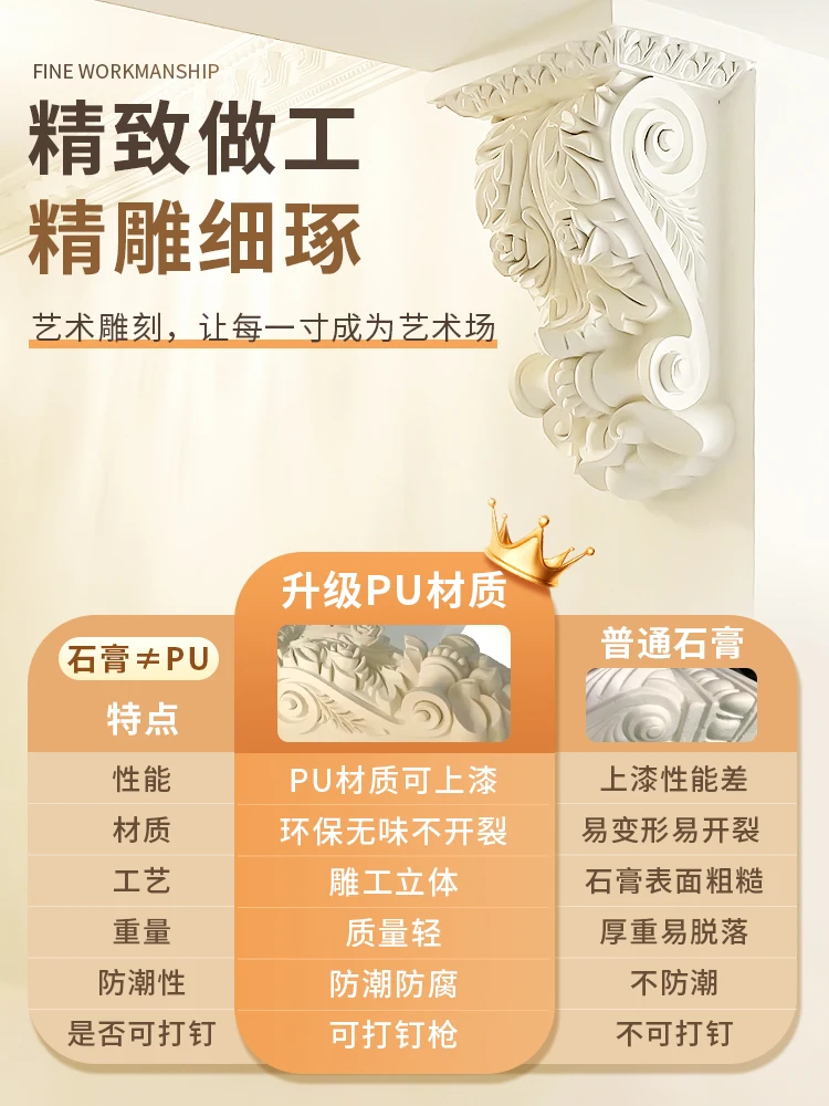 Liang Tuo European imitation gypsum arch door pass decorative door opening column head beam drag finished product modeling