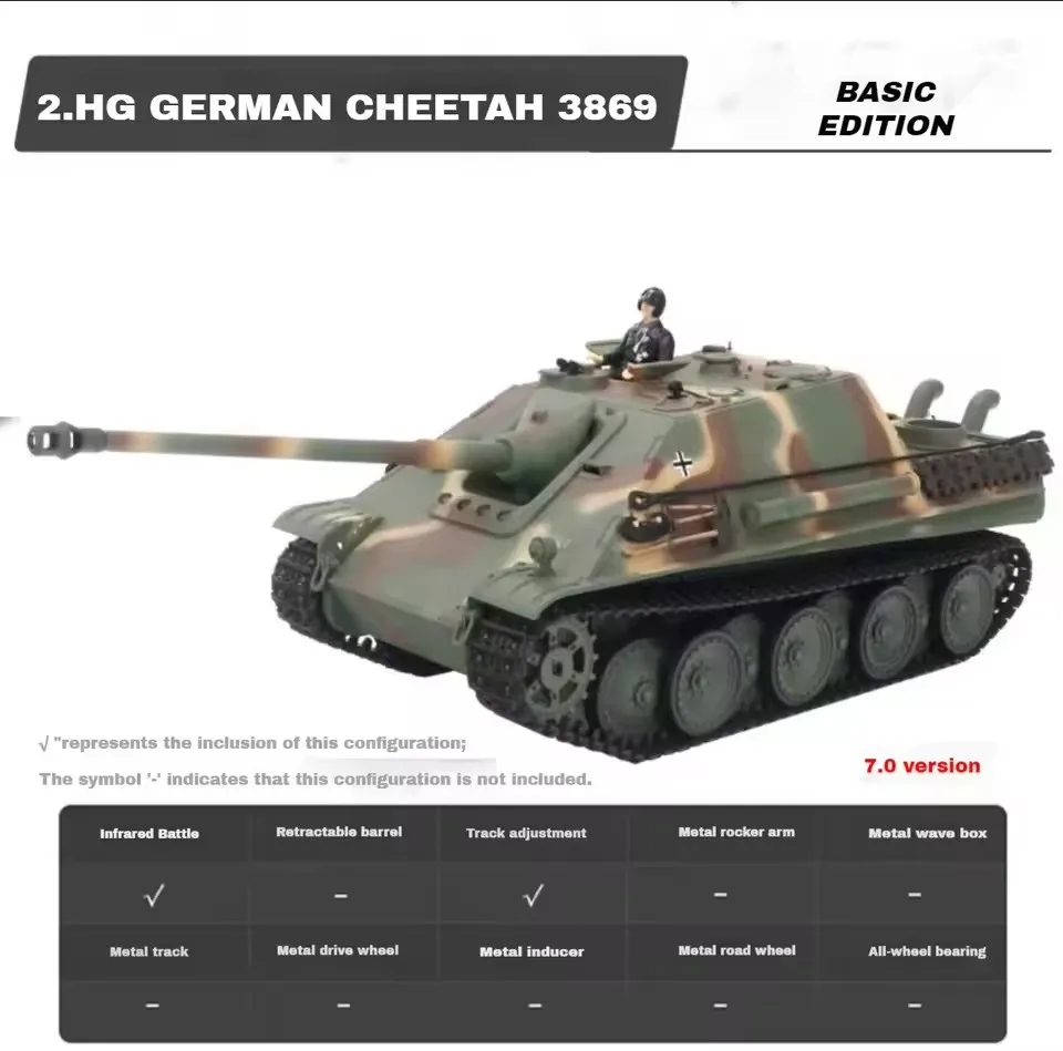 2.4G Heng Long 1/16 Skala RTR RC Model Czołgu TK7.0 Wersja Plastikowa Jadpanther 3869 Czołgi Zdalnie Sterowane