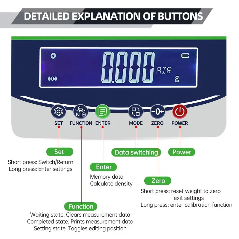 Densímetro digital NO.1: densímetro sólido/densímetro de líquido; Probador de oro y densímetro de metales preciosos (320 g/0,005 g)