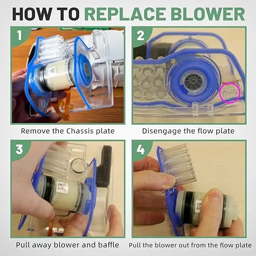 TECMEN PAPR wysokociśnieniowy trójfazowy, zasilany powietrzem respirator lub dmuchawa