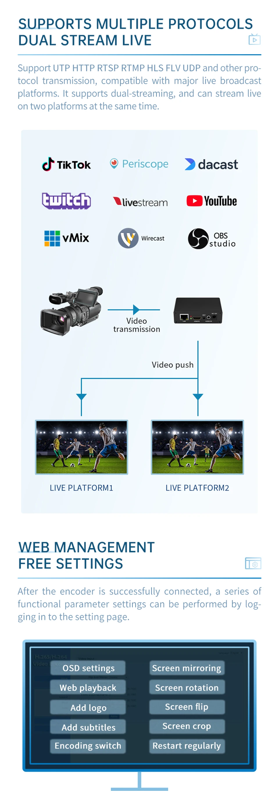 Unisheen BM1000H HDMI to IP Video Encoder Board H.265 H.264 Mini Live Streaming Board for IPTV System Integration SRT RTSP RTMP