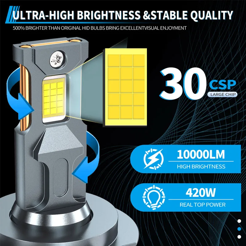 QIDEWIN High Power Car LED Headlight Lamp Ultra LED Bulb 600W lighthouse 12v 24v Canbus 9005 9006 9012 H1 H4 H7 H11 12V 24V