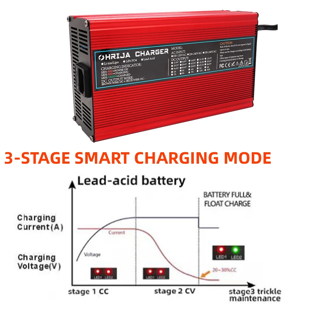 48V 15A Charger Suitable For EZGO CLUB CAR YAMAHA  48V Lead-Acid Battery AGM Golf Cart  TXT RXV Plug Ptional Smart Aluminu Shell