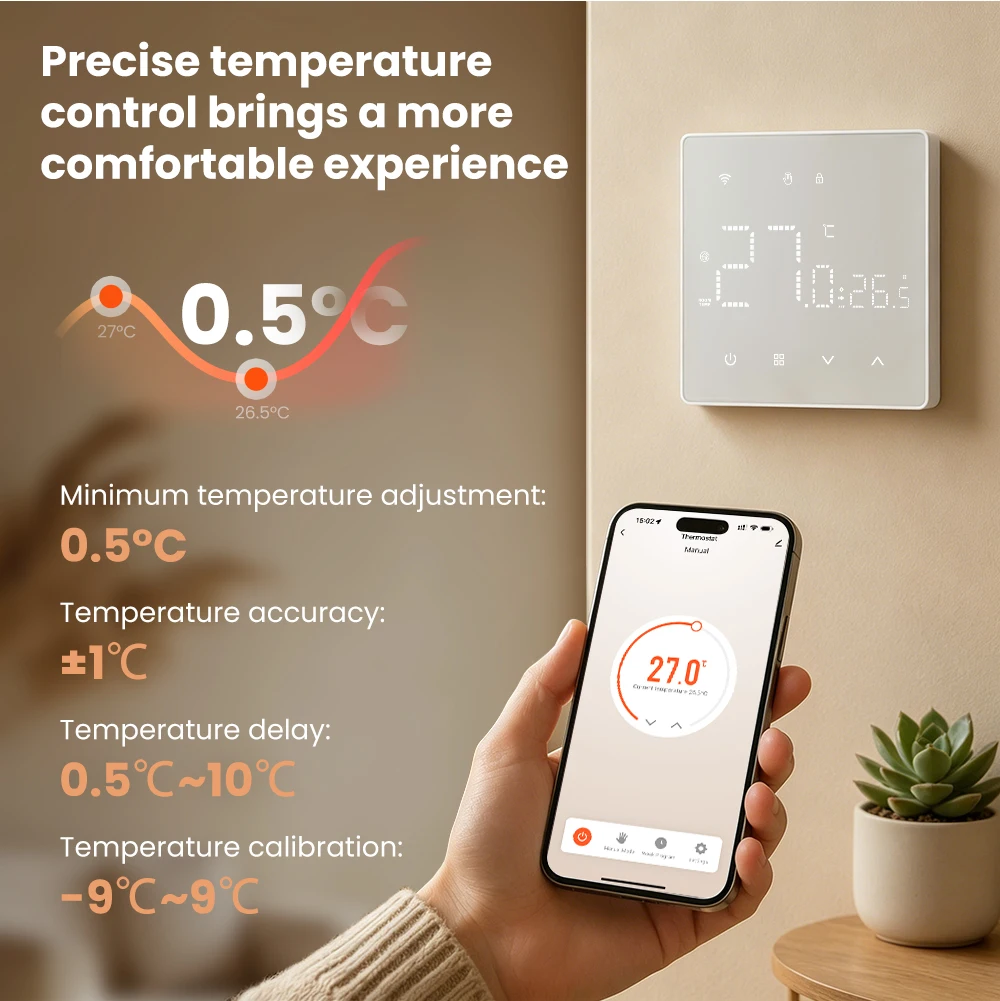 AVATTO Smart WiFi Thermostat,LCD Screen,AVATTO APP Remote Control,Work for Alexa Google Home.