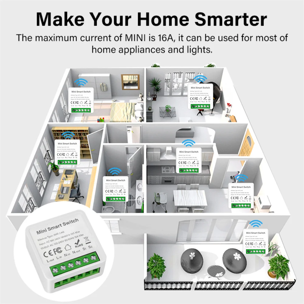 Tuya Zigbee/Wifi 1/2/3/4CH MINI Smart Switch Two-Way Control Wireless Light Switch Smart Home Automation Via Alexa Google Home