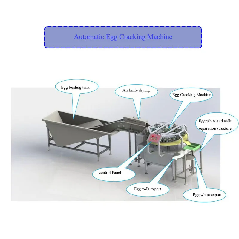 High Quality Egg Beater Separator Egg Shell and Egg Yolk Cracking Separating Machine