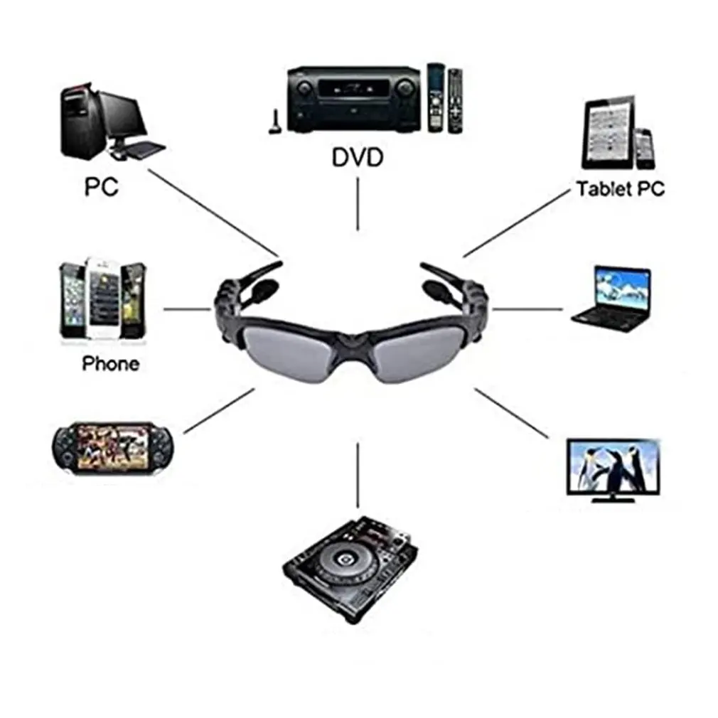 Hot Stereo Wireless Bluetooth-compatible 5.0 Headset Telephone Sport Driving Cycling Sunglasses Riding Eyes Glasses With Sun Len