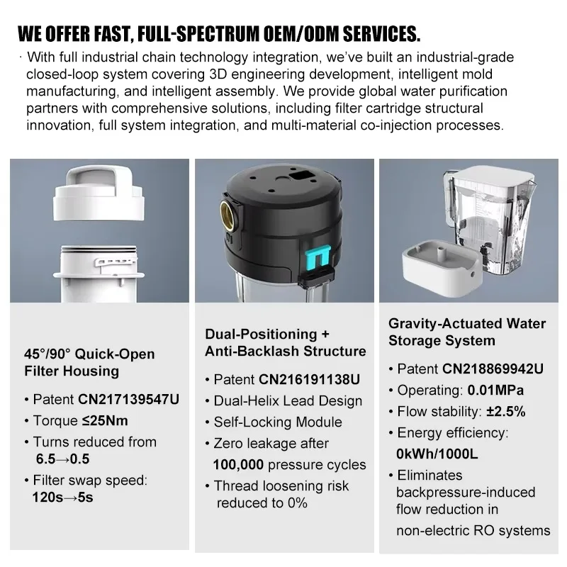 System RO 2025OEM 400 GPD 5-stopniowy bez pompy, bez elektrycznej pompy, nieelektryczny filtr wody z odwróconą osmozą, bez zbiornika, do zlewu, oczyszczacz wody.