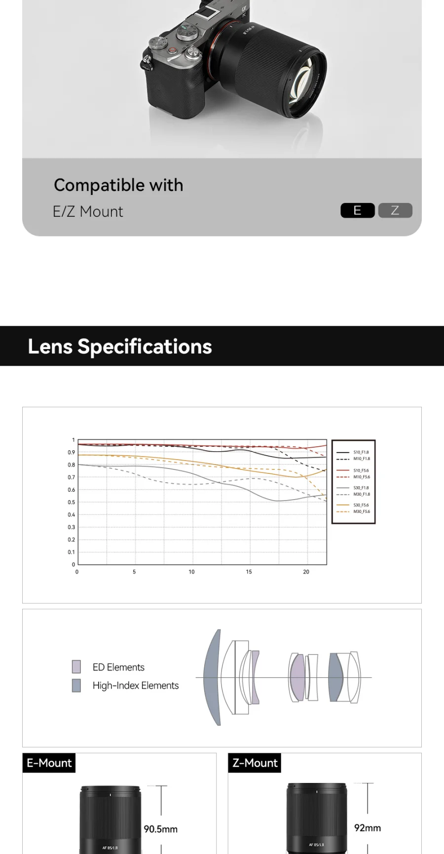 TTArtisan 85mm F1.8 Neo Vollformat-Autofokus-Objektiv mit großer Blende für spiegellose Kameras mit Sony FE / NZ-Anschluss – Detail 11