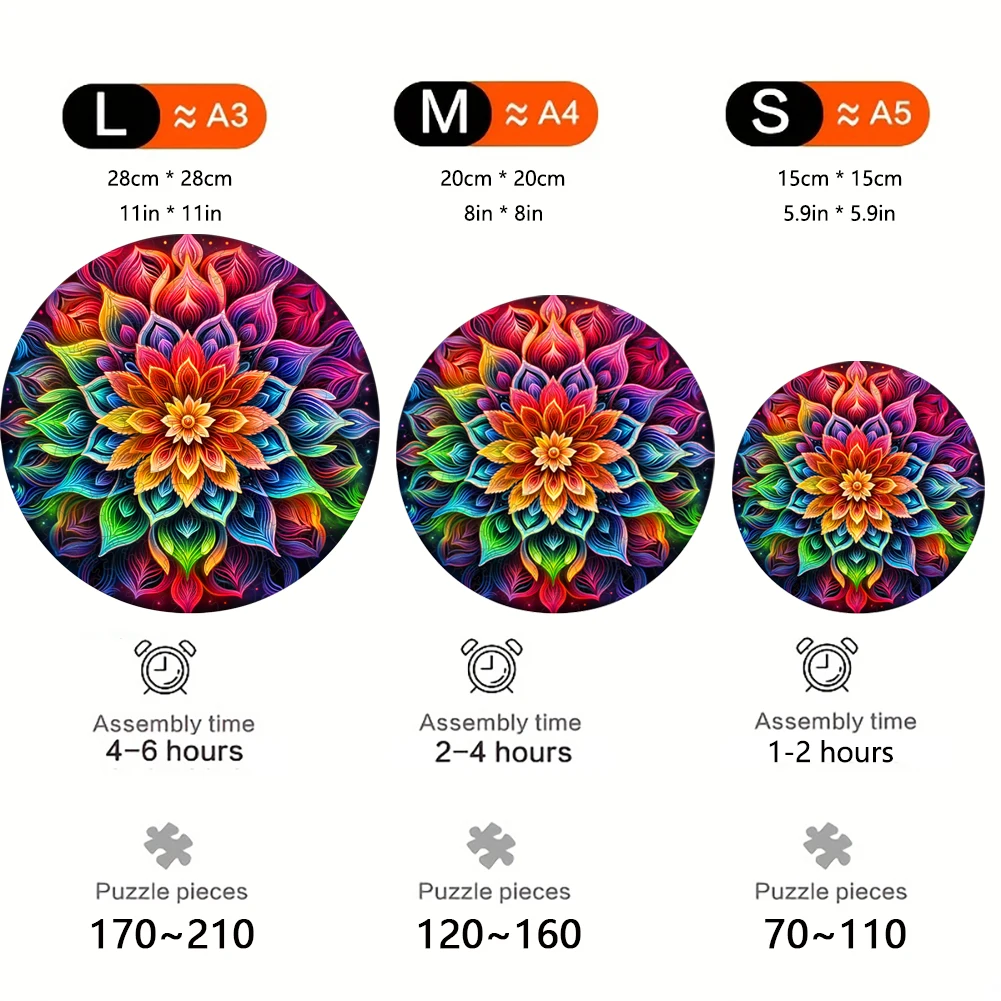 Рисунок 2 - Мандала детские игрушки игры 3d