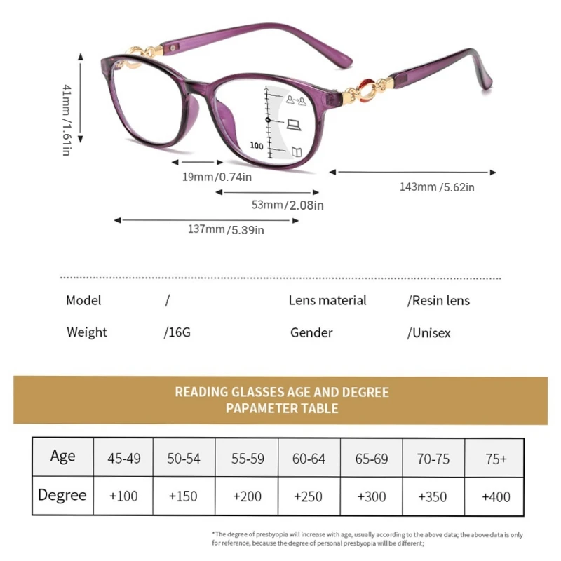 New 3 in 1 Progressive Multifocal Reading Glasses For Women Anti-blue Eyeglasses Easy To Look Far and Near +1.0 To +4.0