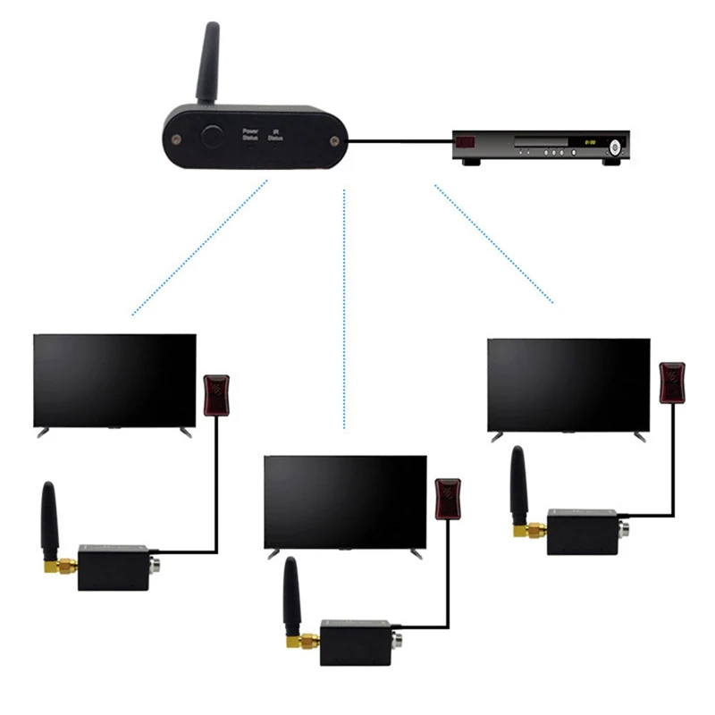 Wireless IR Repeater, Wireless IR Repeater Kit / Remote Control Extender Kit WL-T2 To Control Smart Home Devices