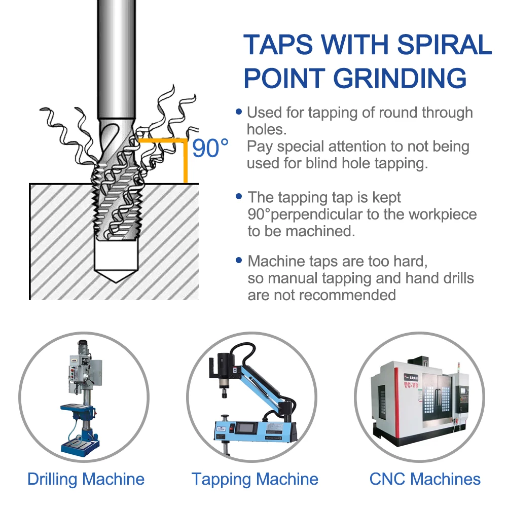 HSS Thread Tap Drill Bit M2-M18 Spiral Flute Screw Machine Tap Nano Blue Coated Metal Screw Hole Tap Drill CNC Machine Tools