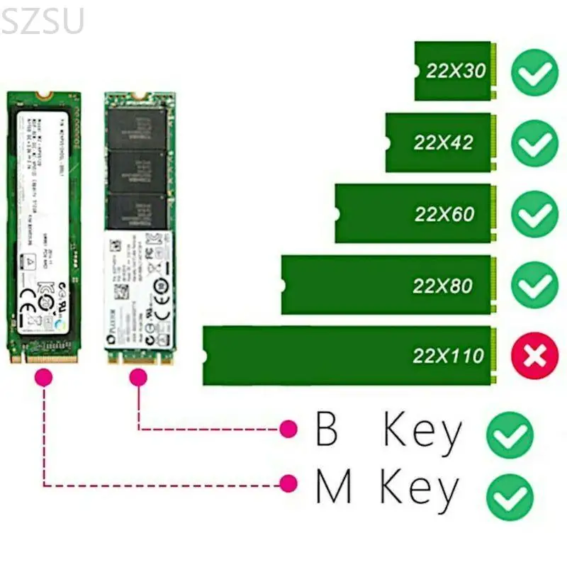 SZSU Dual M.2 PCIE NVME ADAPTER بدون وظيفة فاصل PCIE (تشعب PCIE