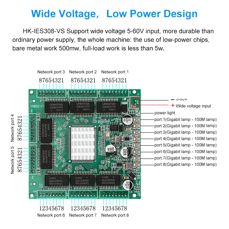 HICOMDATA 8-port Gigabit Plug-in Switch Module On-board Mini Card Unmanagement Type Network Transparent PCBA