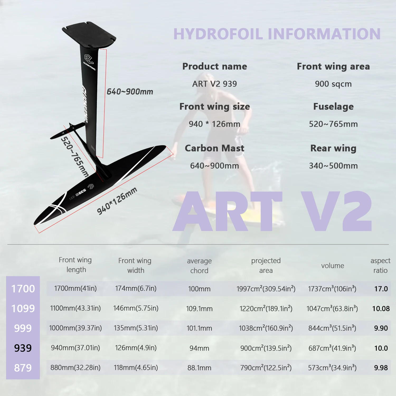 GY-ART V2 939 Best-… - image