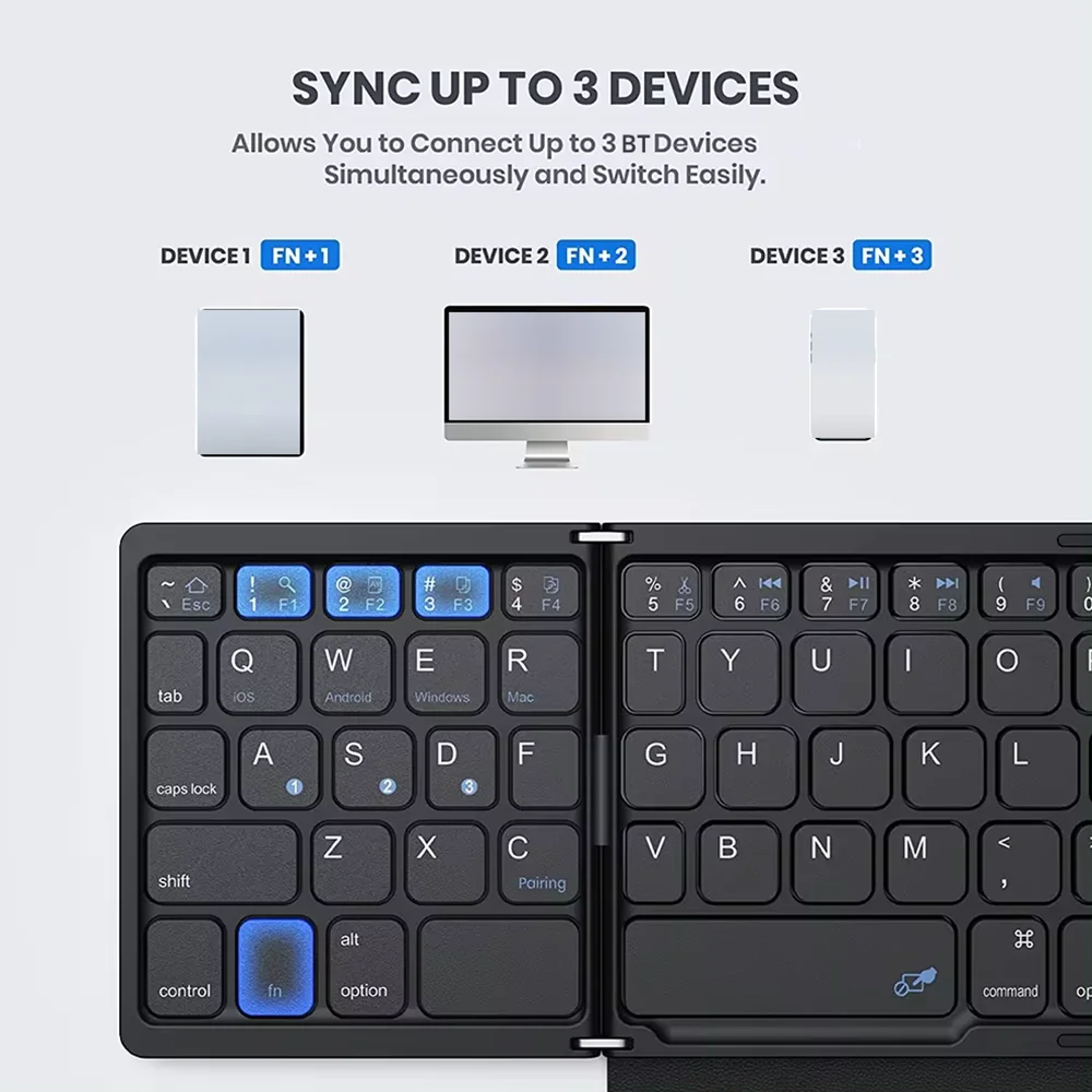 Rechargeable Tri-Bluetooth Wireless Touchpad Keyboard,Portable 81 Keys Full Size Wireless Folding Keyboard for Window/Mac OS