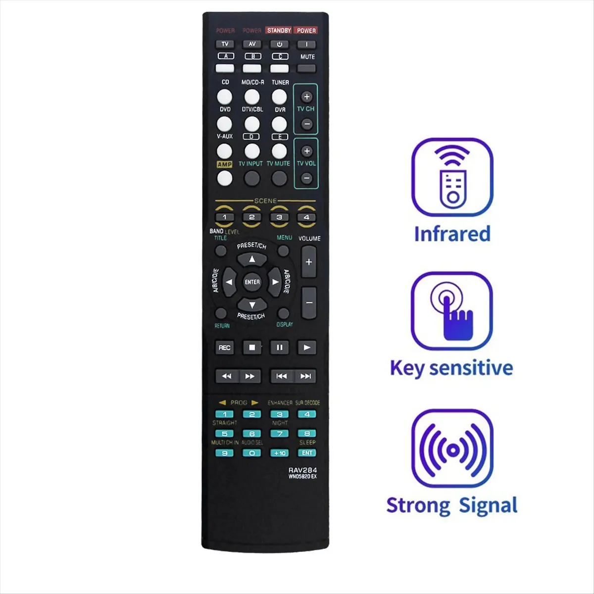 AU47-RAV284 WN05820EX Replace Remote for Yamaha AV Receiver HTR-6230 HTR-6130 RX-V365 RX-V365BL RX-V363 RAV283 WN05810