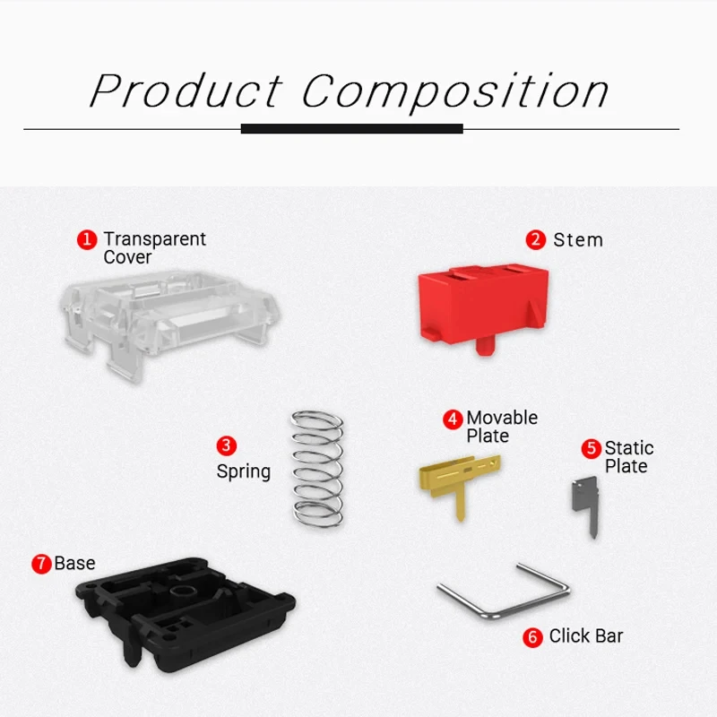 Kailh Choc Low Profile Switch, 1350 Teclado Chocolate, Clicky Tátil Linear, Interruptores Brancos para Laptop, Teclado Mecânico