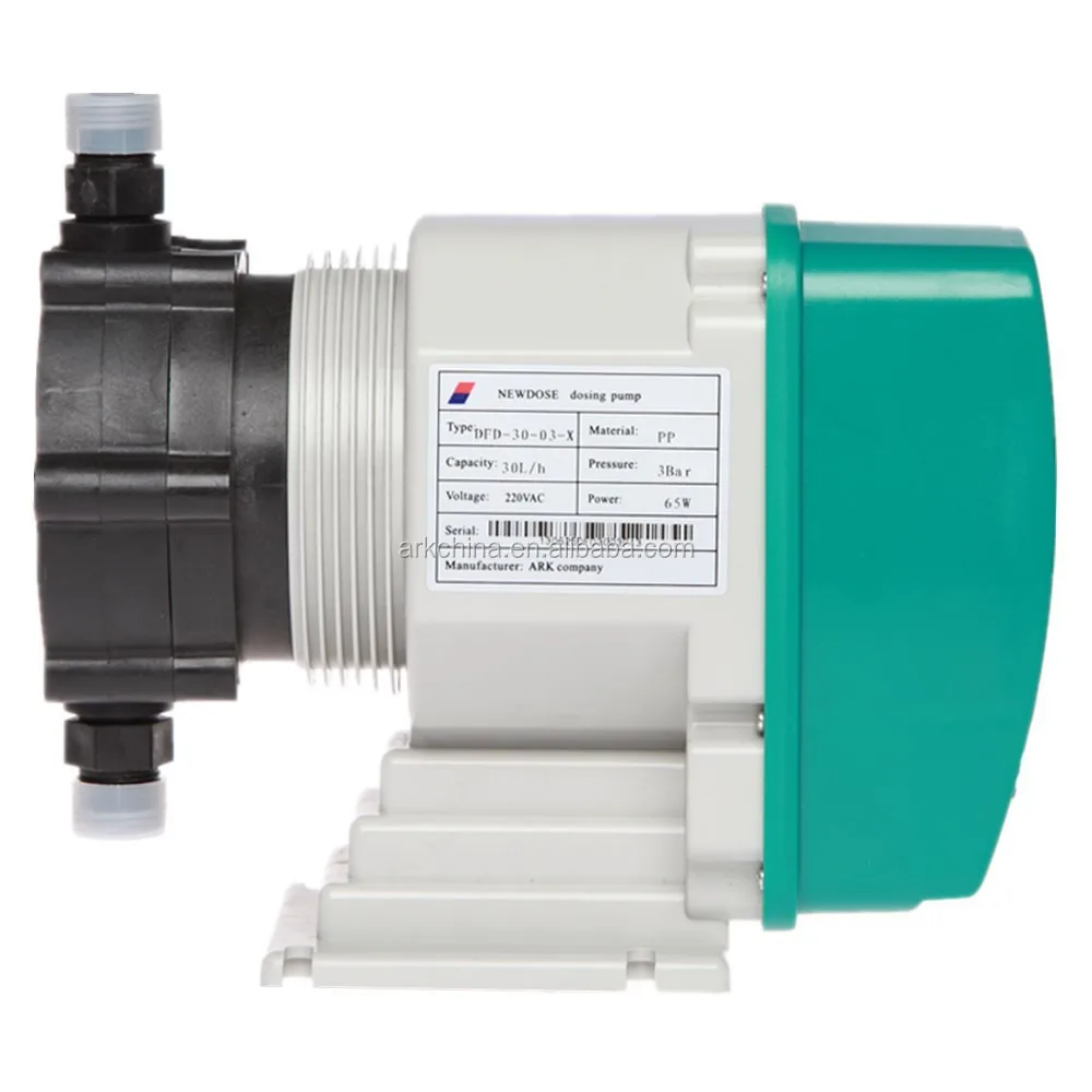 Bomba dosificadora electromagnética,