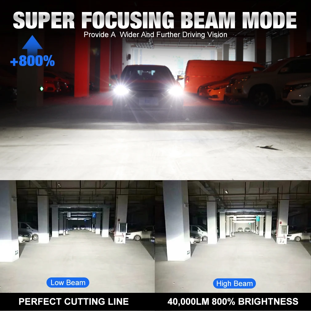 H1 H4 H7 Led H8 H11 9005 HB3 9006 HB4 9012 Hir2 Canbus 140W 30000LM 15pcs CSP Chips Car Headlight Bulb for Automobiles Lamp 12V