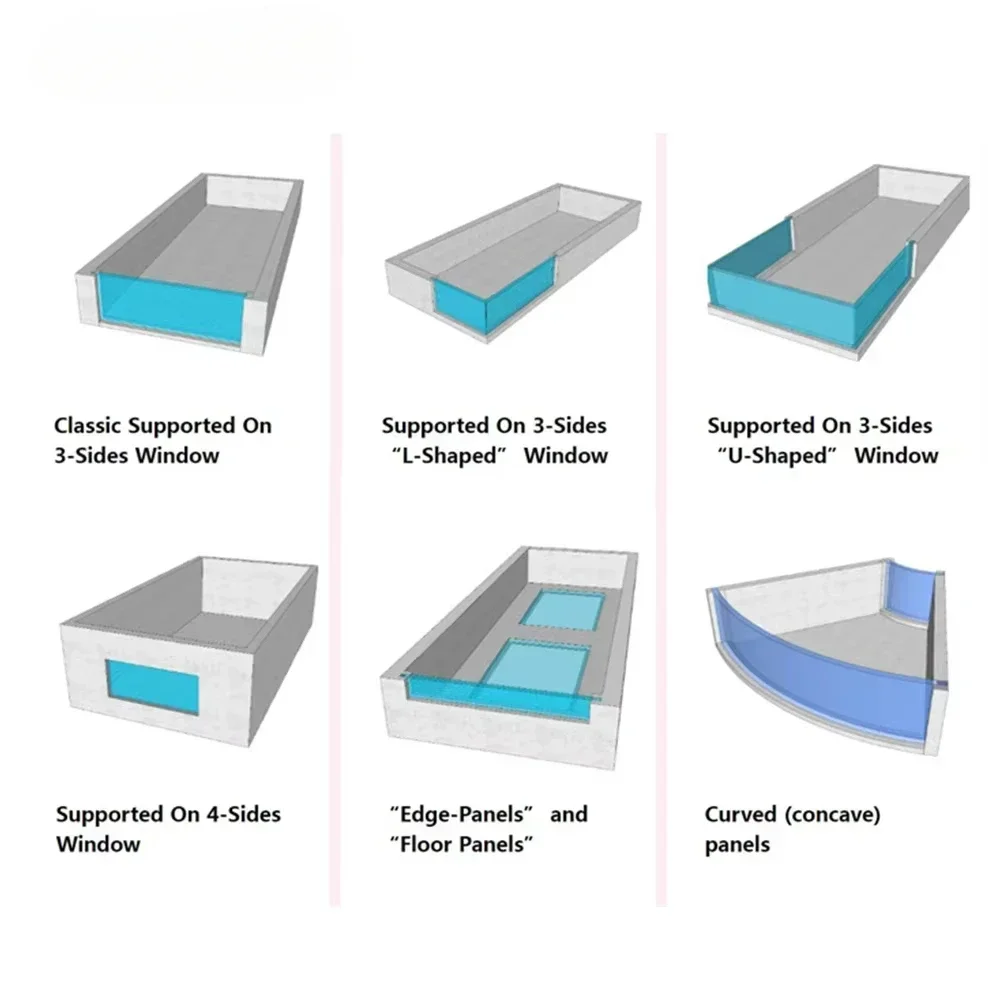 Customized Outdoor Large 100mm Thick Curved Clear Acrylic Swimming Pool 100 Virgin Material Clear Plexiglass Window Sheet