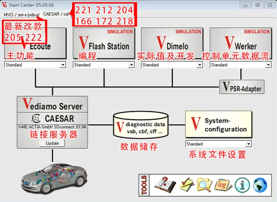 

Vediamo v05.01.01 Programming and coding modification engineer software CBF.CFF