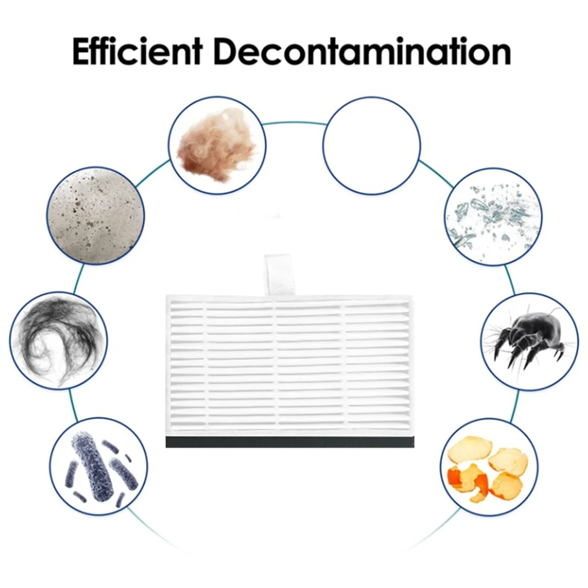 9PCS for 7490 Immortal / 8290 Immortal Vacuum Cleaner Replacement Filter Mop Dust Bag Main Side Brush