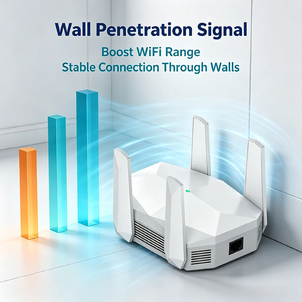 1200Mbps Dual Band WiFi Repeater 4 Antennas Long Range Wireless Range Extender Signal Booster for Home Office, Lan Port