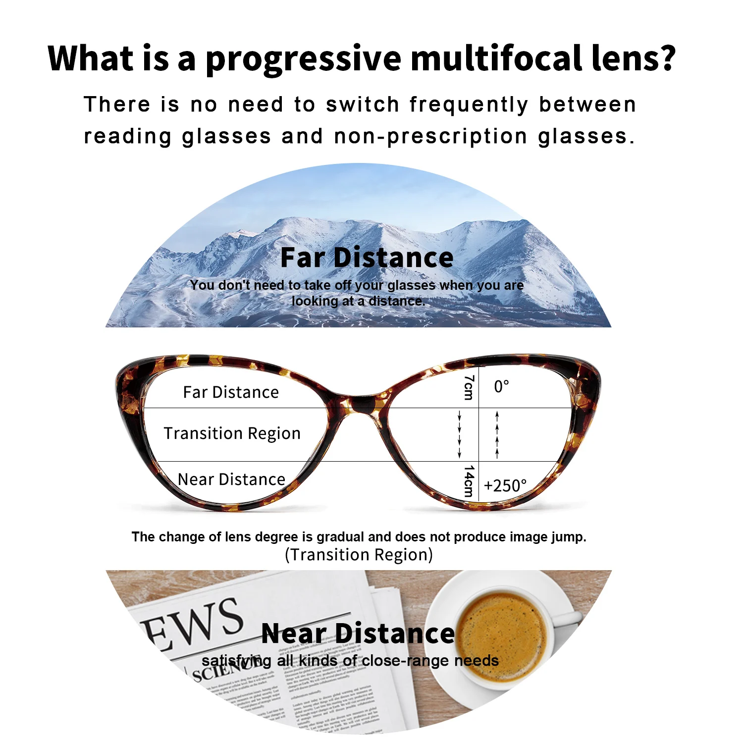Katzenauge Presbyopie Brille wmoen klassischen Stil progressive Brille exquisite Design Leser verschreibung pflicht ige optische Brille Rahmen – Detail 7