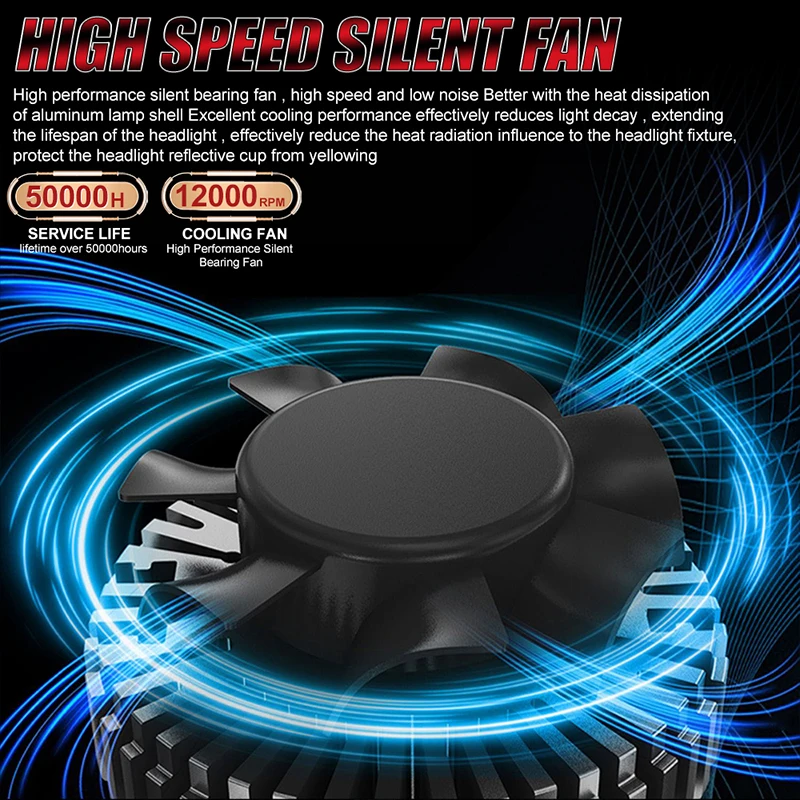 Bullvision G5 H7 LED 2600W 9000000LM Car Headlight Bulbs Canbus CSP H4 H11 H8 H9 H1 HB3 9005 9006 HB4 9012 HIR2 Fog Lights 6000K view 5