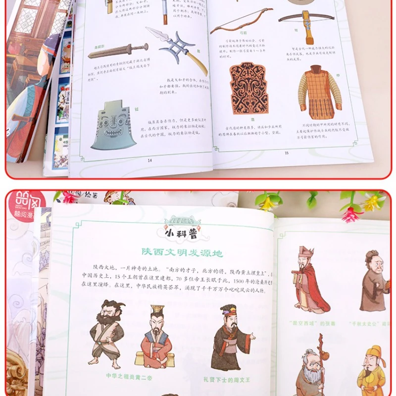 Manga China, Manga de cultura histórica y tradicional, libros de lectura extracurriculares para grados 2-5